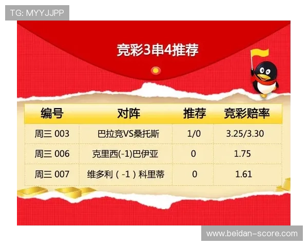 篮球投注避坑指南 彩票数字高频玩法防骗秘籍