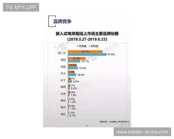 bet全场波胆避坑指南泛体育平台对比评测